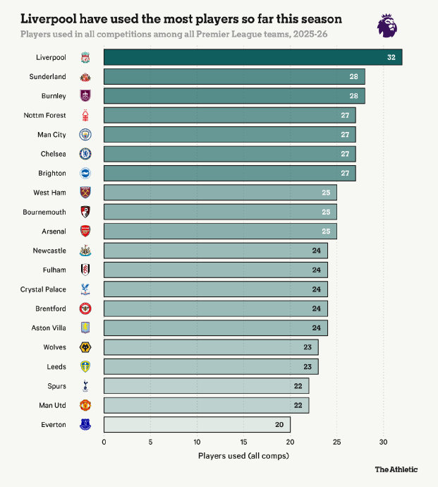 意大利杯倒计时，菲尼克斯太阳国际比赛日强势反弹，细节引发关注，媒体盛赞，轮换策略成焦点的简单介绍